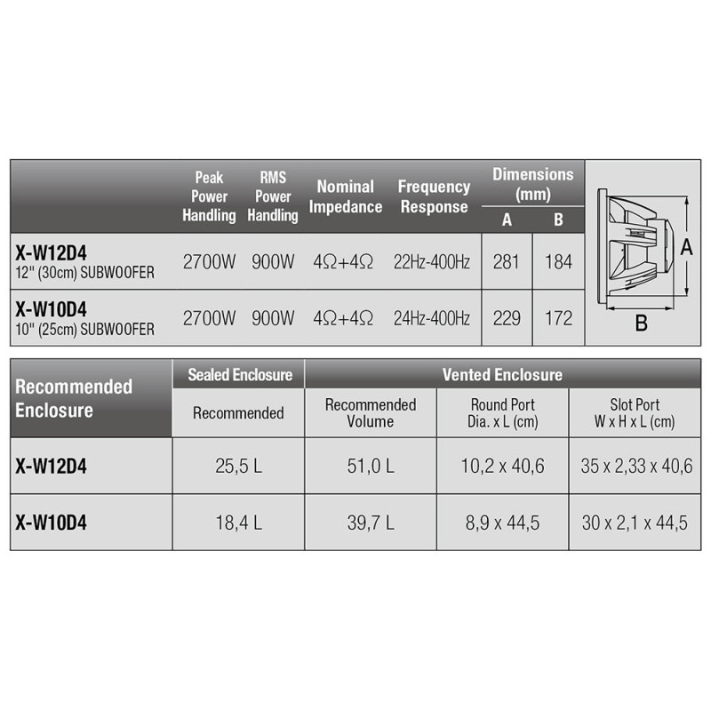 xw10d4