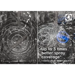 Integreeritav nõudepesumasin Electrolux (10 nõudekomplekti) , EEM43200L