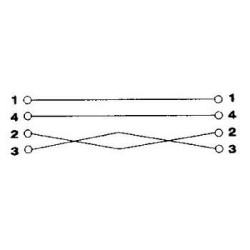 Kaabel USB-A -- USB-B Hama (3 m), 00029100