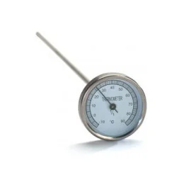 Термометр кухонный