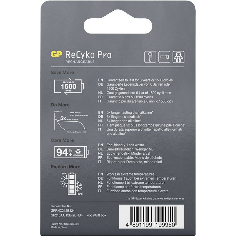 Батарейки AA GP Extra Heavy Duty Professional (4шт)