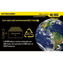 Aku Nitecore NL1826/186 2600mAh