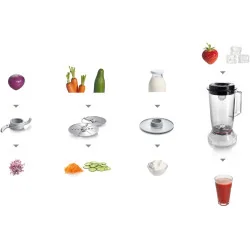 Кухонный комбаин BOSCH MCM3201B