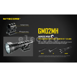 Магнитное крепление для фонаря на ствол, Nitecore GM02MH