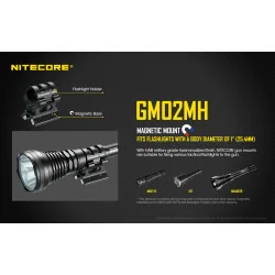 Магнитное крепление для фонаря на ствол, Nitecore GM02MH
