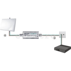 Antennivõimendi DVB-T AMP24DB