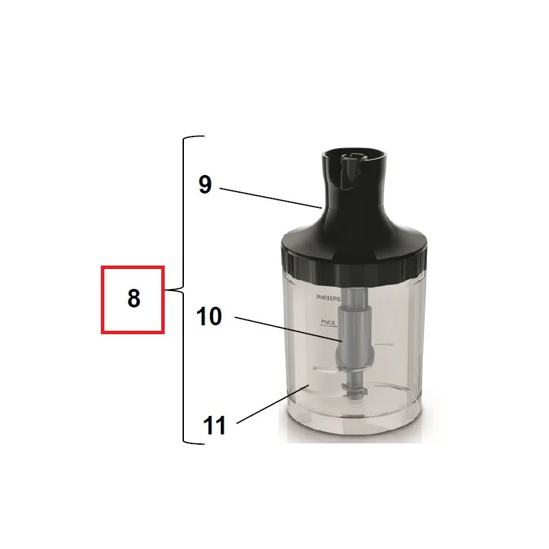 Philips saumikseri suur purustusanum ProMix 1000mL