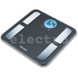 Diagnostiline saunakaal...