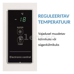 Морозильный ларь Midea, 249 л, MDRC345FEE01