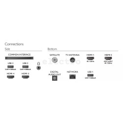 77" Ultra HD OLED-телевизор Philips, Google TV, 77OLED820/12